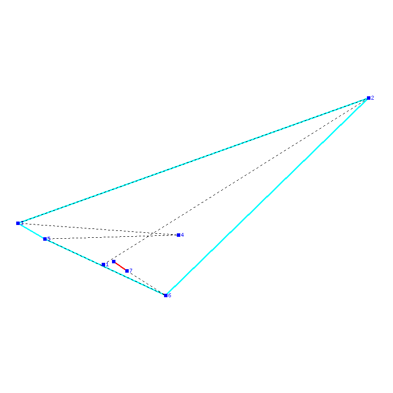 Flugauswertung